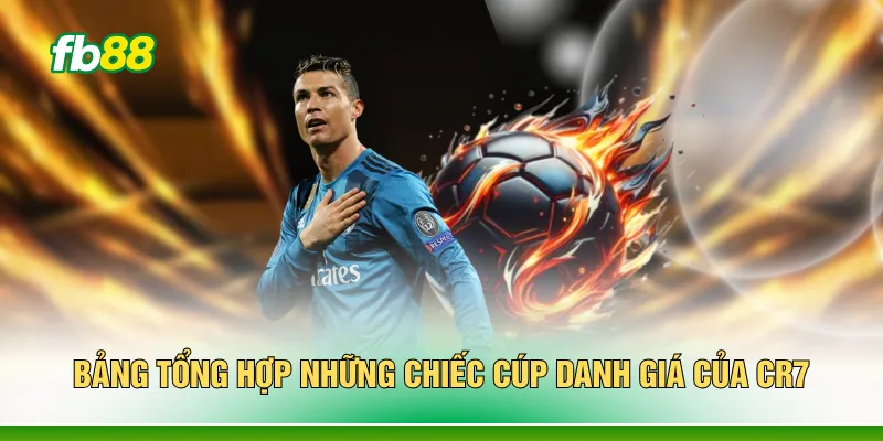 Bảng tổng hợp những chiếc cúp danh giá của CR7