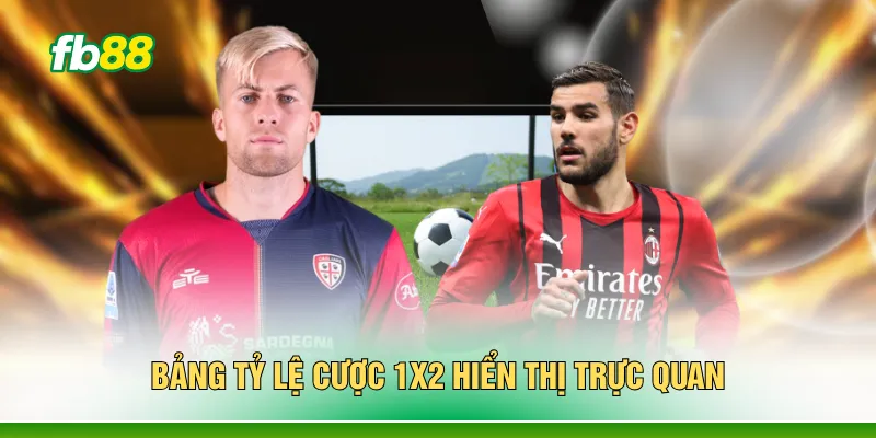 Bảng tỷ lệ cược 1X2 hiển thị trực quan 