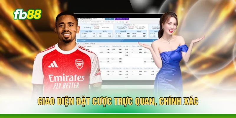 Giao diện đặt cược trực quan, chính xác