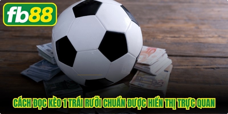 Cách đọc Kèo 1 trái rưỡi chuẩn xác được hiển thị trực quan