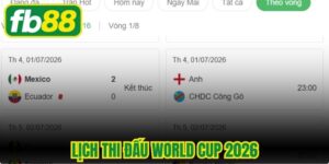 Lịch Thi Đấu World Cup 2026
