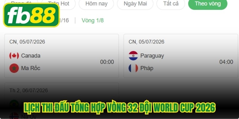 Lịch thi đấu tổng hợp vòng 32 đội World Cup 2026 (Giờ Việt Nam)