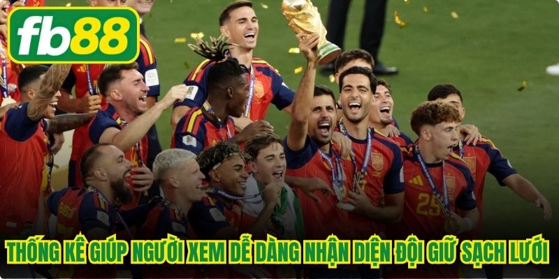 Thống kê giúp người xem dễ dàng nhận diện đội giữ sạch lưới World Cup