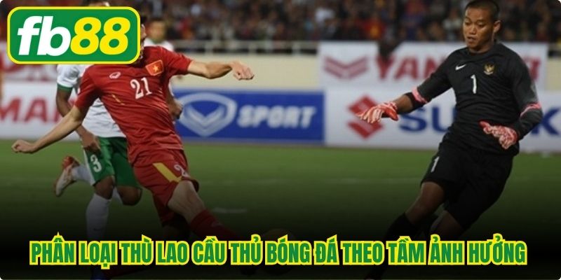 Phân loại thù lao cầu thủ bóng đá theo tầm ảnh hưởng của các chân sút 